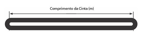 Cinta Alta Capacidade